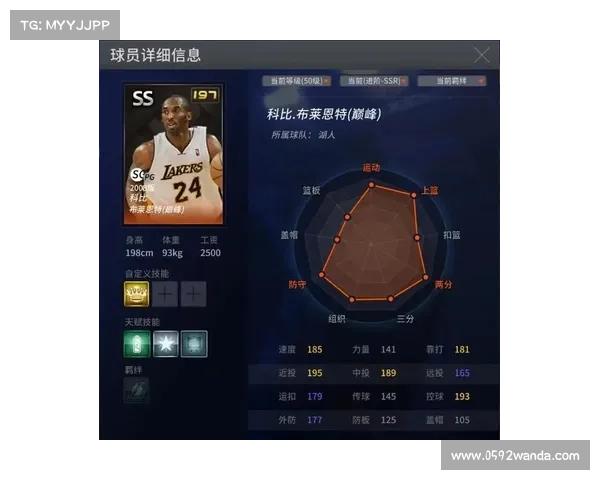 科比传奇:NBA 2K22手游新玩法 科比传奇:NBA 2K22手游新玩法